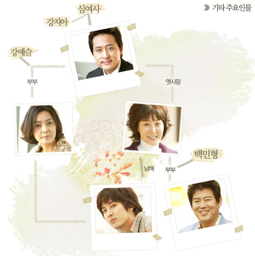 愛したい～愛は罪ですか～　相関図